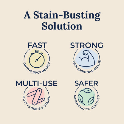 Instant Stain Rescue Spray™